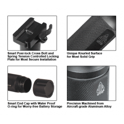 Tactical Grip UTG 3.6